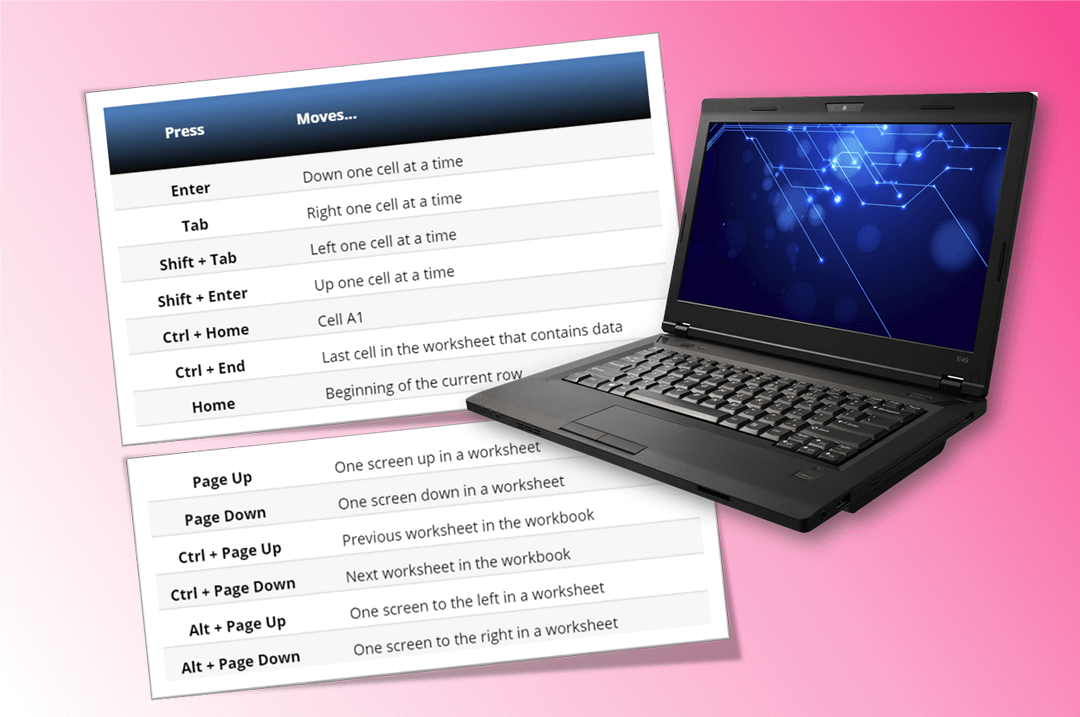 Keyboard Shortcuts for Navigating Excel